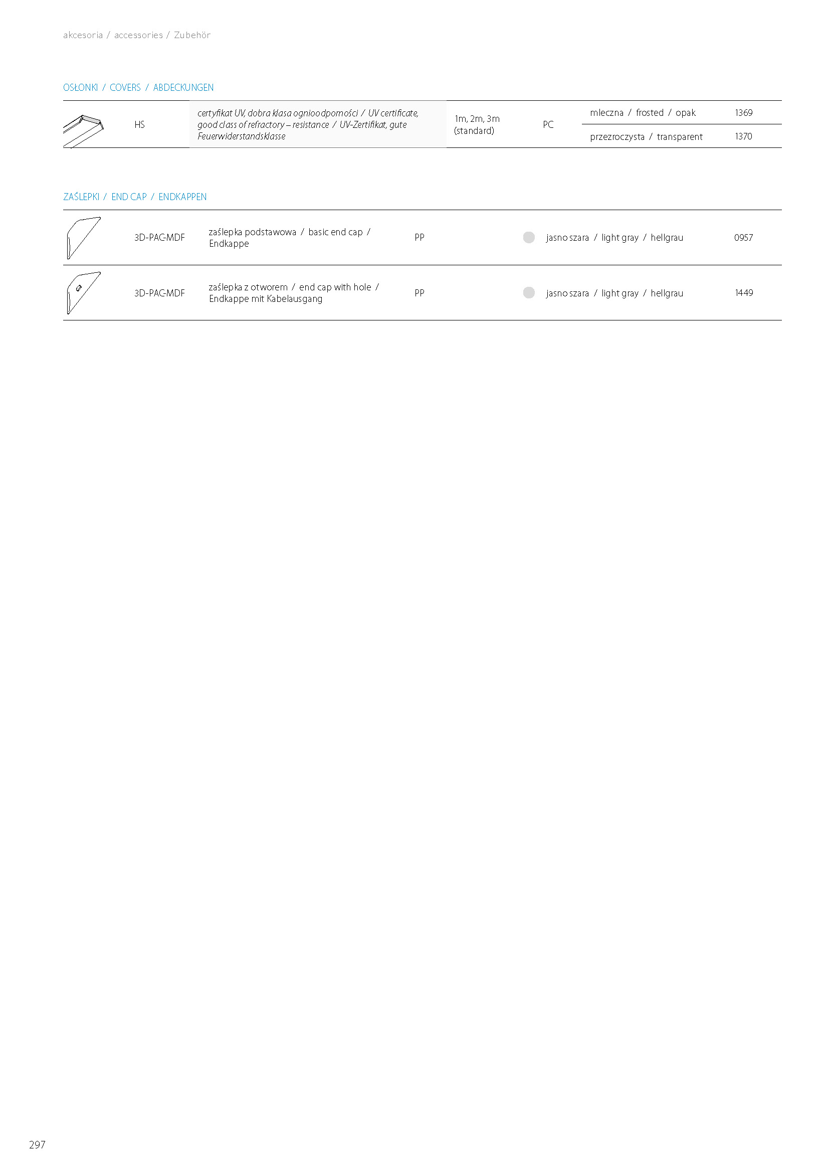 PAC-MDF, profil | osvetleni-schodiste-led.cz, 0972 profil, PAC-MDF klus profil, hlinikovy profil PAC-MDF