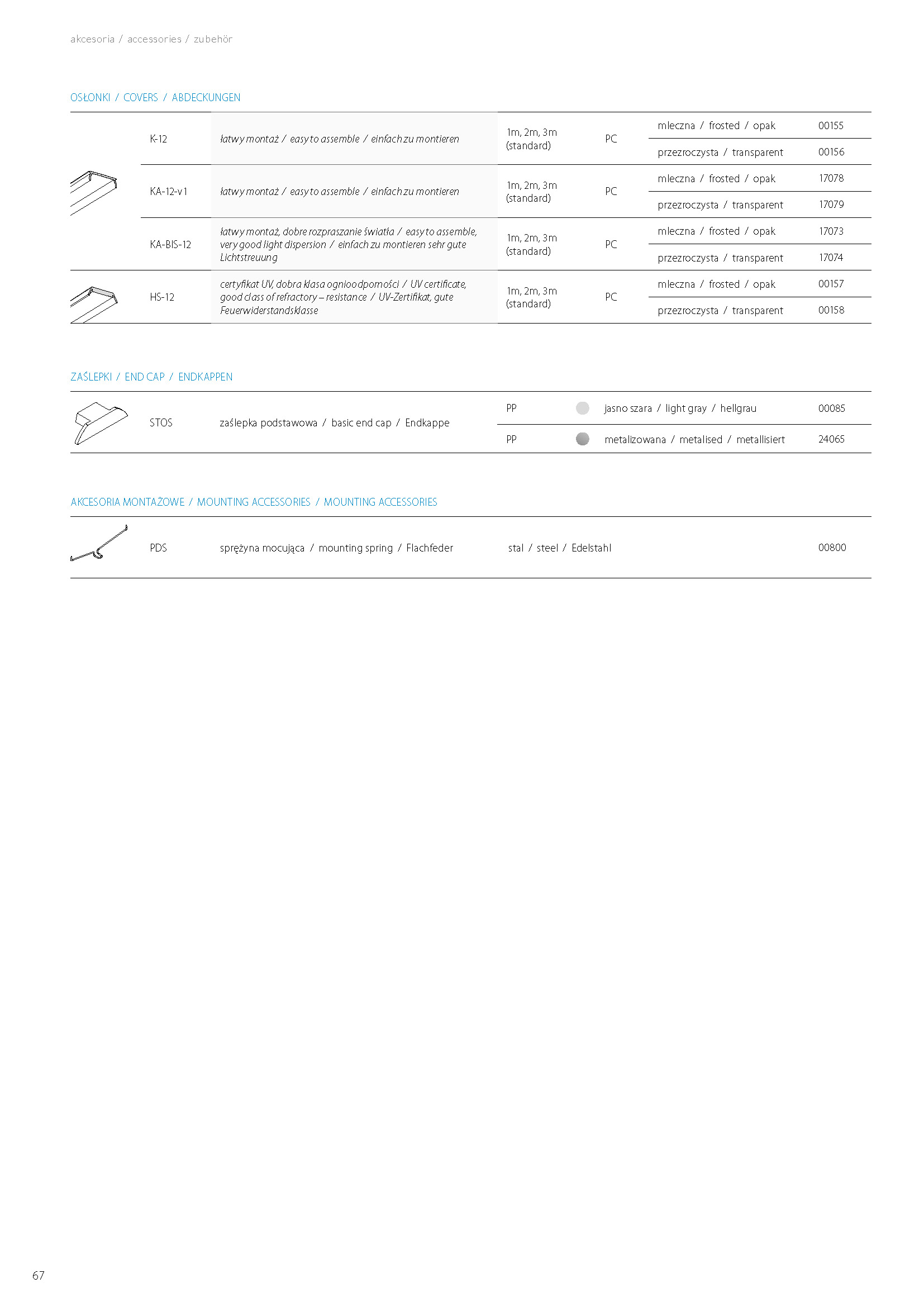 STOS, profil | osvetleni-schodiste-led.cz, B4369 profil, STOS klus profil, hlinikovy profil STOS